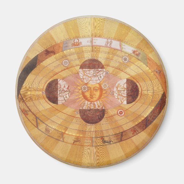 Vintage Astronomy, Antique Copernican Solar System Magnet (Front)