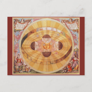 Vintage Astronomy, Antique Copernican Solar System Postcard