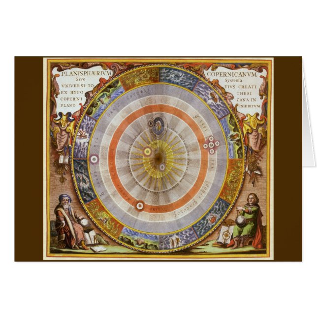 Vintage Astronomy Celestial Copernican Planisphere (Front Horizontal)