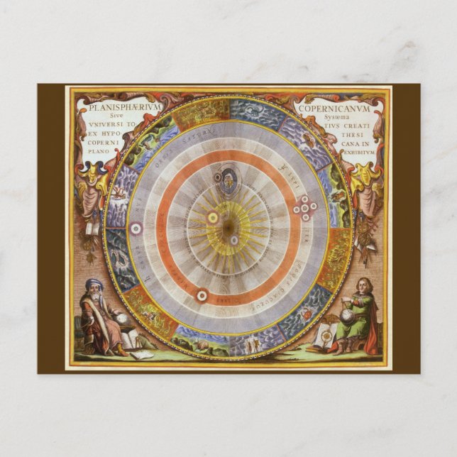 Vintage Astronomy Celestial Copernican Planisphere Postcard (Front)