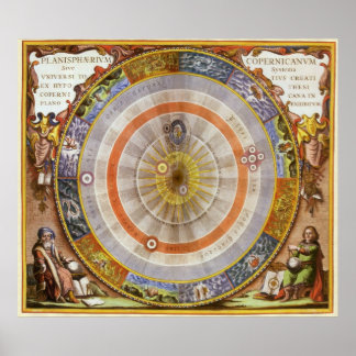 Vintage Astronomy Celestial Copernican Planisphere Poster