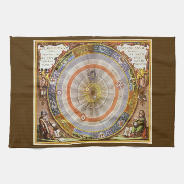 Vintage Astronomy Celestial Copernican Planisphere Tea Towel (Horizontal)
