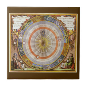 Vintage Astronomy Celestial Copernican Planisphere Tile