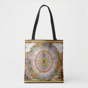 Vintage Astronomy Celestial Copernican Planisphere Tote Bag