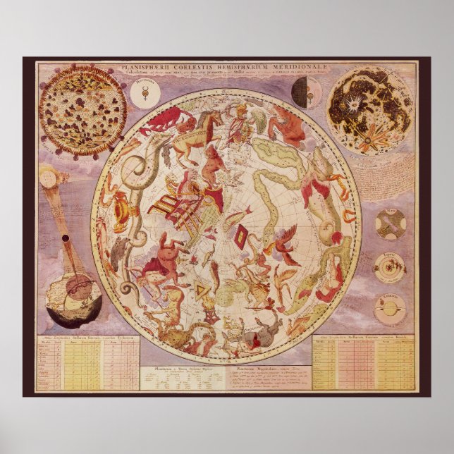 Vintage Astronomy, Celestial Map by Carel Allard Poster (Front)