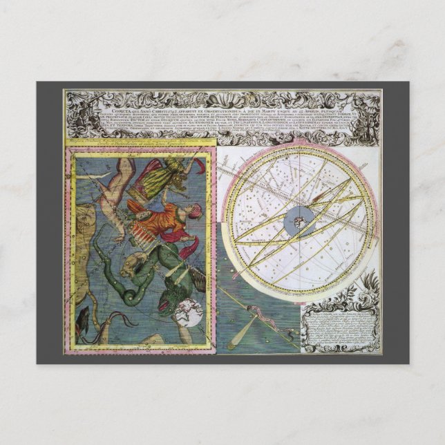 Vintage Astronomy, Comet Path by Matthaeus Seutter Postcard (Front)