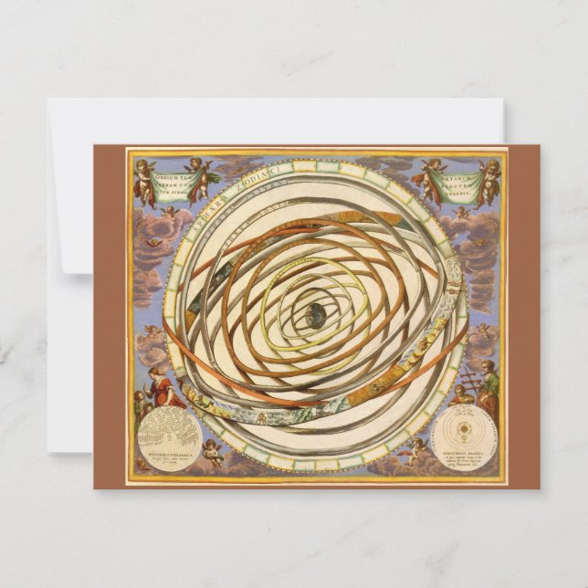 Vintage Astronomy Orbit Planets, Andreas Cellarius (Front)