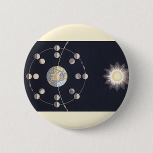 Vintage Astronomy, Phases of the Moon with Earth 6 Cm Round Badge