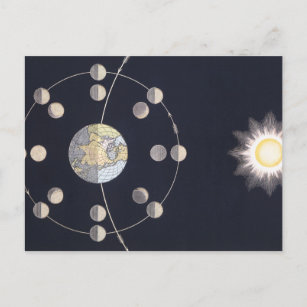 Vintage Astronomy, Phases of the Moon with Earth Postcard