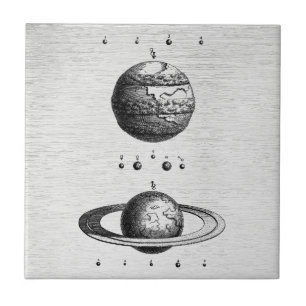 Vintage Astronomy Planets Antique Woodcut Art Tile