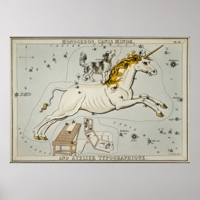 Vintage Astronomy Print, Antique astronomical Poster (Front)