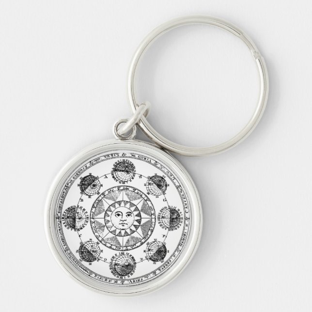 Vintage Astronomy Zodiac Wheel Key Ring (Front)