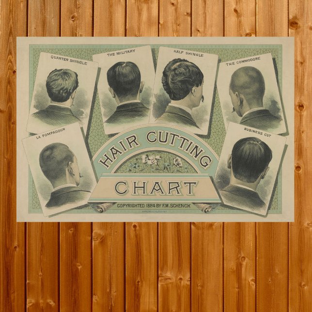 Vintage Barber Hair Cutting Chart 1884 (Creator Uploaded)