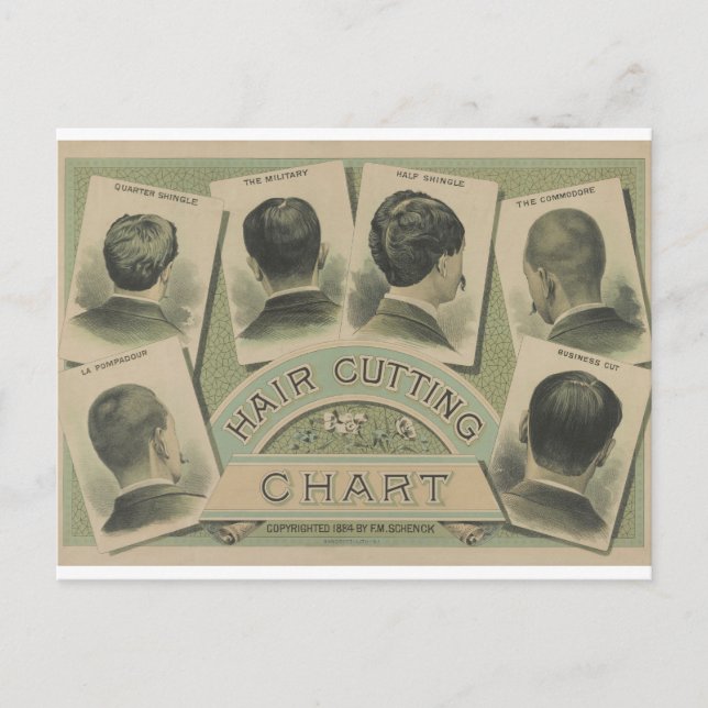 Vintage Barber Hair Cutting Chart 1884 Postcard (Front)