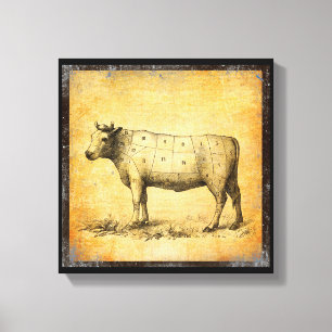 vintage beef chart with numbered cuts canvas print