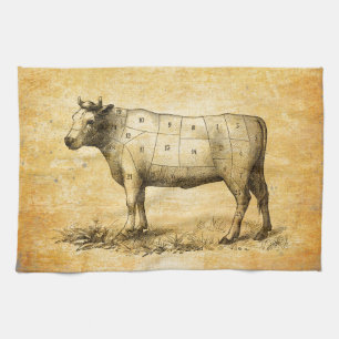 vintage beef chart with numbered cuts tea towel