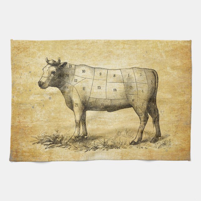 vintage beef chart with numbered cuts tea towel (Horizontal)