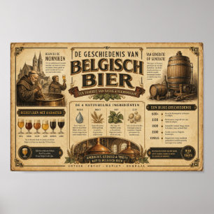 Vintage Belgian Beer Heritage Art Poster