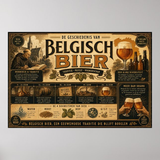 Vintage Belgian Brewing Heritage Poster (Front)