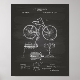 Vintage Bicycle 1891 Patent Art Chalkboard Poster