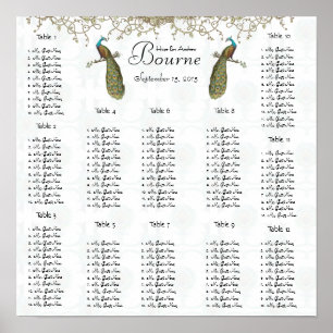 Vintage Bird Peacock Seating Chart 12 Tables