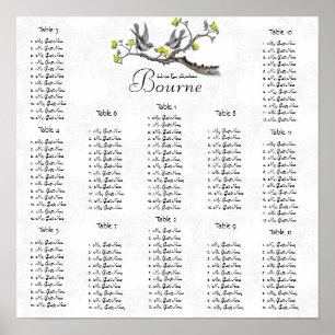 Vintage Birds Yellow Bloom Seating Chart 12 Tables