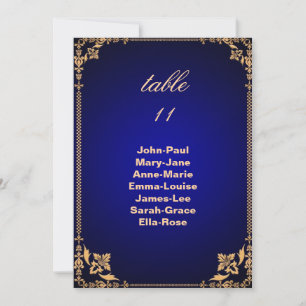 Vintage Blue Frame Table Number Seating Chart
