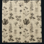 Vintage Botanical Floral Pattern (11) Shower Curtain<br><div class="desc">Vintage botanical floral pattern shower curtain featuring soft cream and beige flowers with detailed stems,  leaves,  and delicate script accents on an aged neutral background. Elegant and timeless with a rustic floral aesthetic,  this seamless design is ideal for cottagecore lovers,  garden enthusiasts,  vintage style fans,  and botanical art admirers.</div>