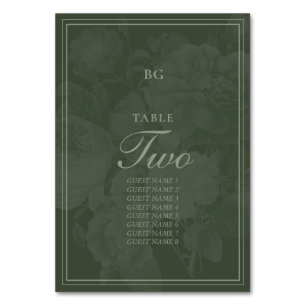 Vintage Botanical Green Garden Party Wedding Theme Table Number