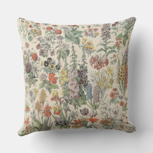 Vintage Botanical Pattern Cushion (Back)