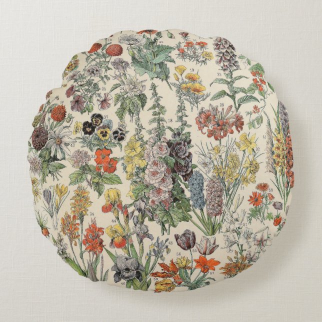 Vintage Botanical Pattern Round Cushion (Front)