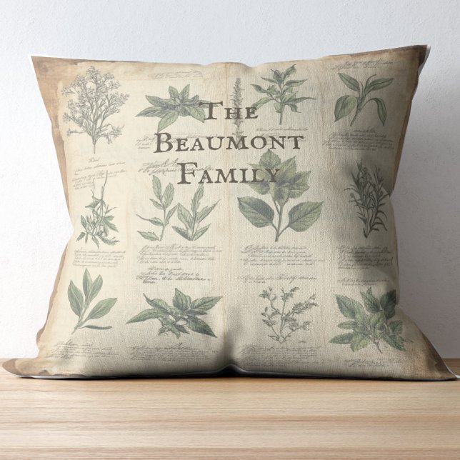 Vintage botanical scientific chart herbs cushion (Creator Uploaded)