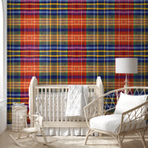 Vintage Buffalo Plaid Wallpaper