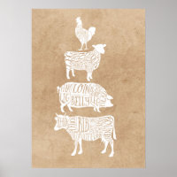 vintage butcher shop poster