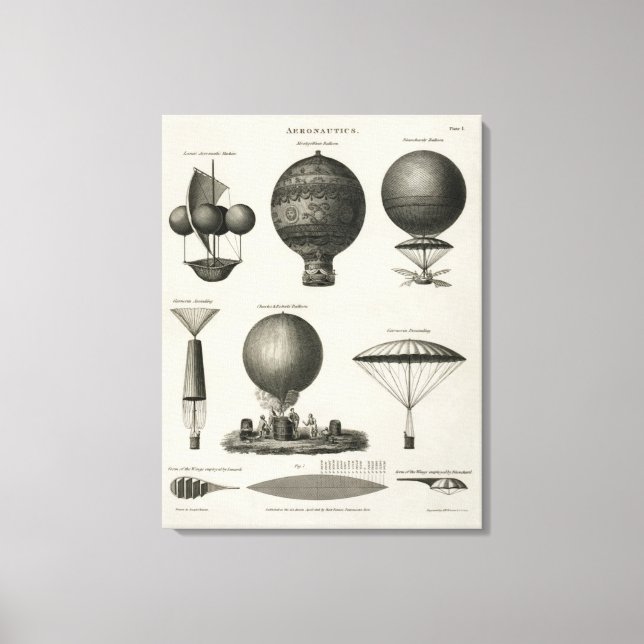 Vintage Canvas Print Hot Air Balloon Aeronautics (Front)