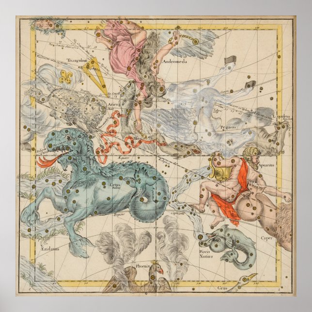 Vintage Celestial & Astrological Map  (1693) Poster (Front)