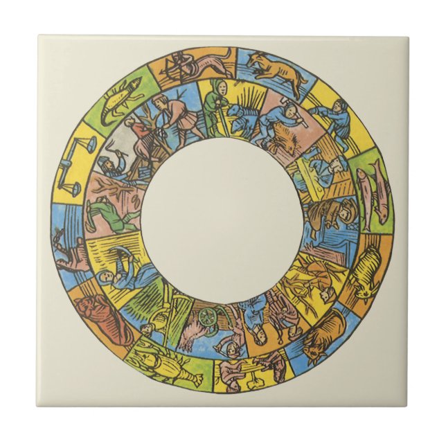 Vintage Celestial, Astrological Zodiac Wheel Tile (Front)