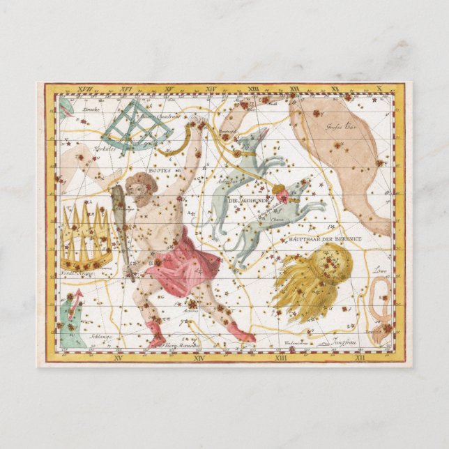 Vintage Celestial Constellations Map Postcard (Front)