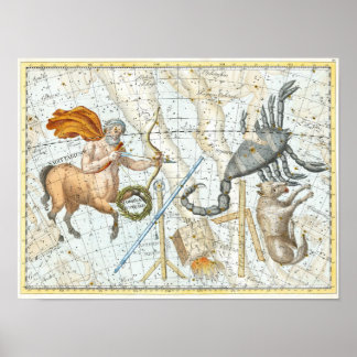 Vintage Celestial Constellations Map Poster