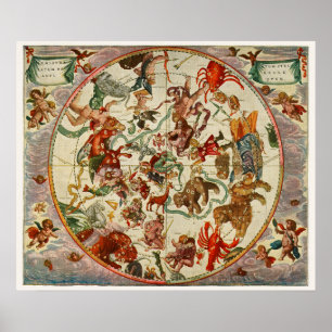 Vintage Celestial Map Poster