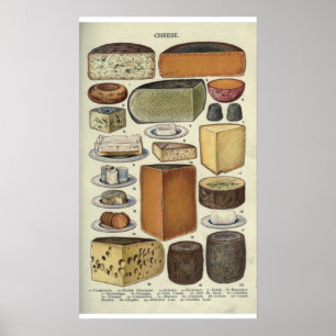 Vintage Cheese Poster