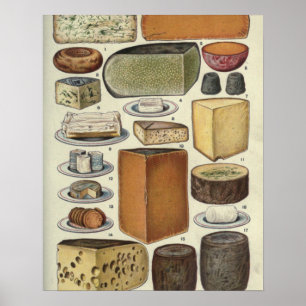Vintage Cheese Poster