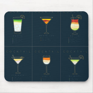 Vintage cocktail mojito mouse pad