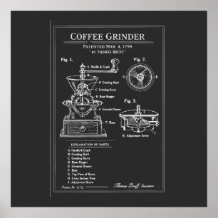 Vintage Coffee Grinder Blueprint Poster
