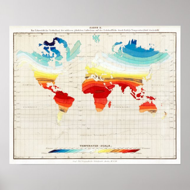 Vintage Colourful Climate of the Earth Map Poster (Front)