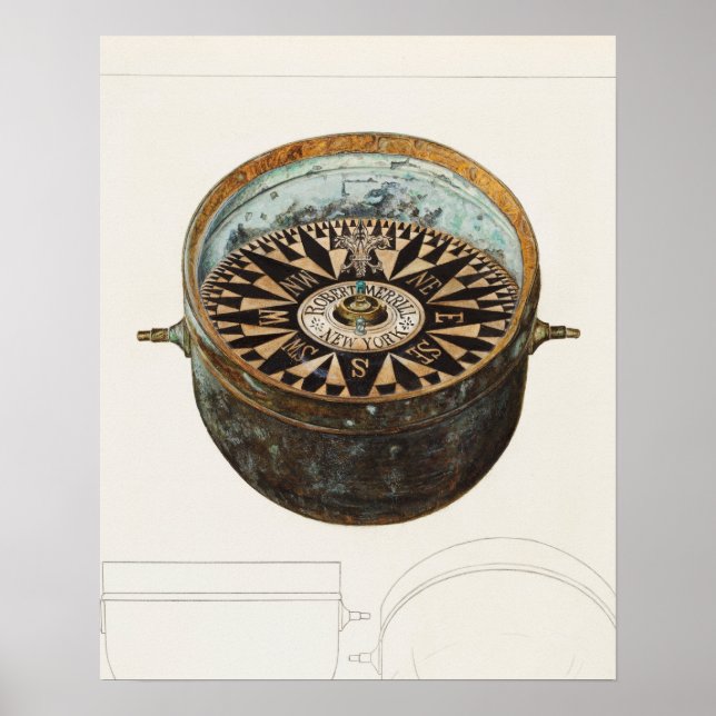 Vintage Compass Poster (Front)