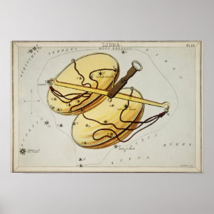 Vintage Constellation Illustration Poster