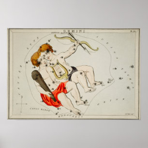 Vintage Constellation Illustration Poster
