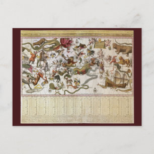 Vintage Constellation Star Map by Backer and Broen Postcard