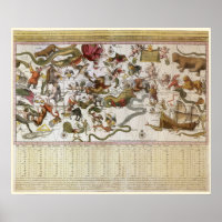 Vintage Constellation Star Map by Backer and Broen